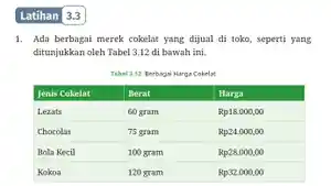 Kunci-Jawaban-Matematika-Kelas-7-Kurikulum-Merdeka-Halaman-115-116-117-cover.jpg
