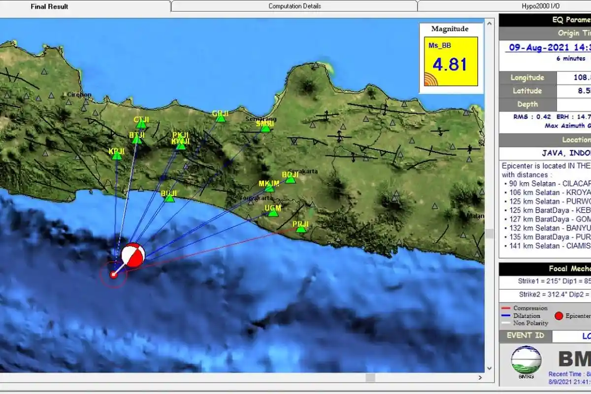 Gempa Terkini Malam Ini Senin (9/8/2021), Jawa Tengah Diguncang, Info BMKG Magnitudo dan Lokasinya