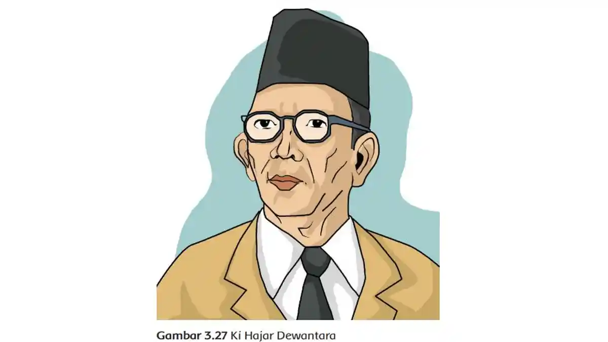 Tuliskan Gagasan Pokok Setiap Paragraf pada Teks 'Ki Hajar Dewantara, Bapak Pendidikan Indonesia'