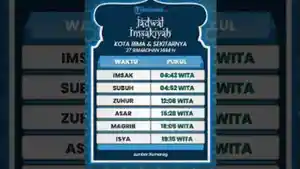Jadwal-imsakiyah-Kota-Bima-hari-ini-Selasa-18-April-2023.jpg