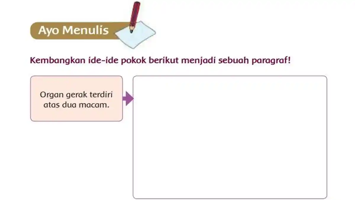 Kunci Jawaban Tema 1 Kelas 5 SD Halaman 5 - Ide Pokok Organ Gerak Manusia dan Hewan
