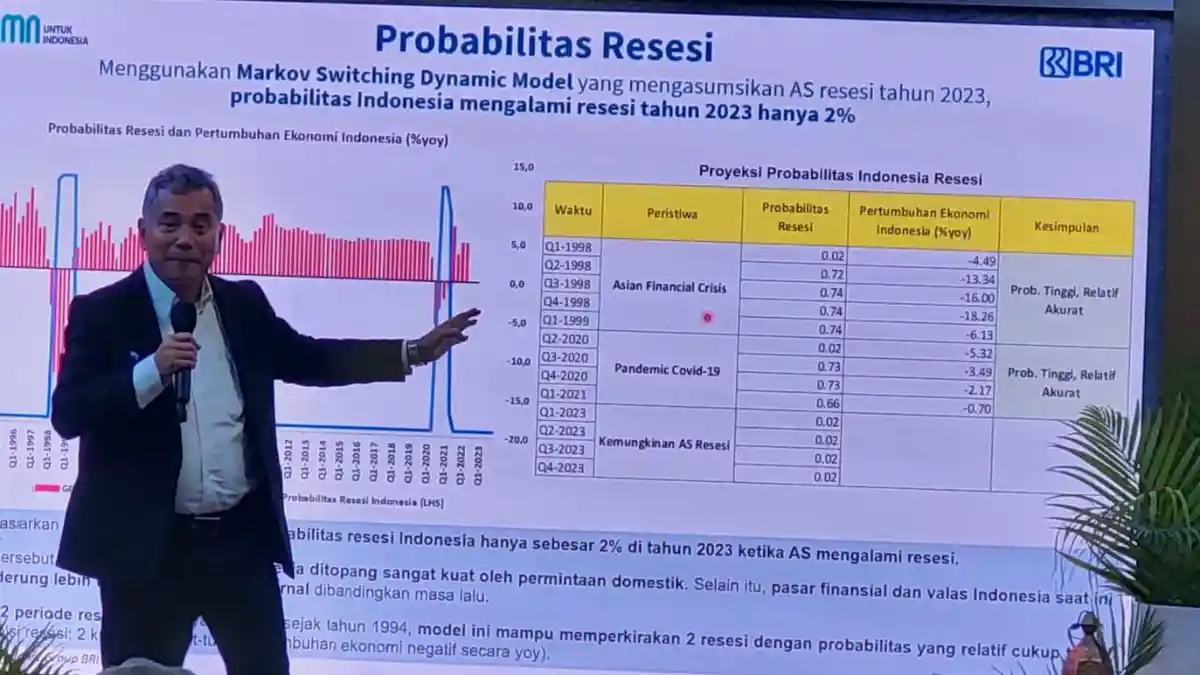 Bos BRI Jawab Soal Utang Jumbo BUMN Karya di Himbara