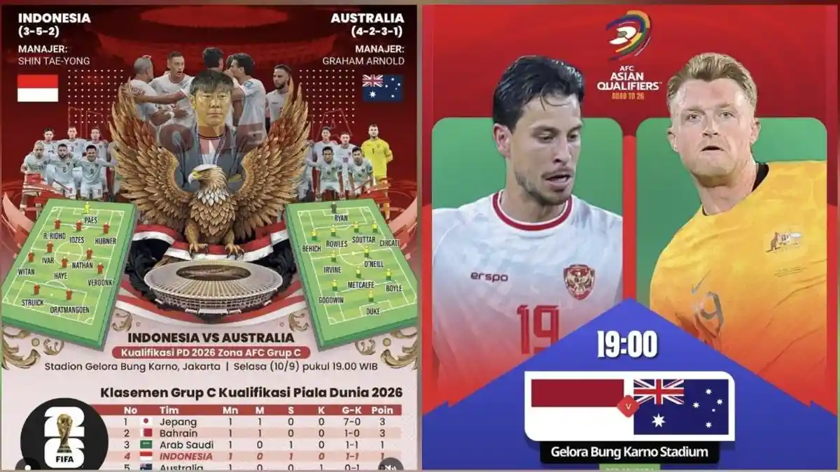 Live Gratis RCTI dan Link Streaming TV Online Timnas Indonesia vs ...