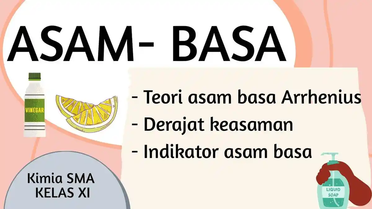 50 Soal & Kunci Jawaban Kimia Kelas 11 SMA Semester 2: Reaksi Asam Basa Bronsted-Lowry