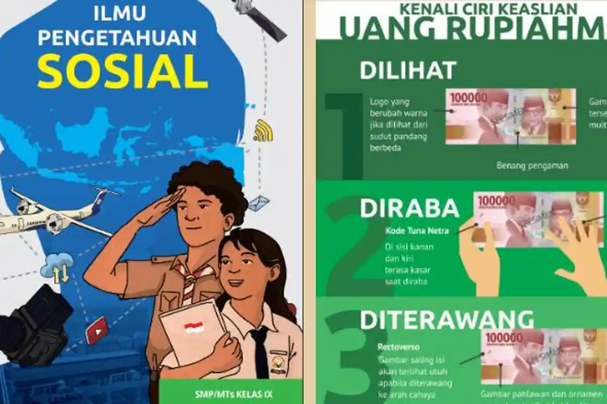 Kunci Jawaban 20 Soal Pilgan IPS Kelas 9 SMP KurMer BAB 2 tentang Uang dan Lembaga Keuangan