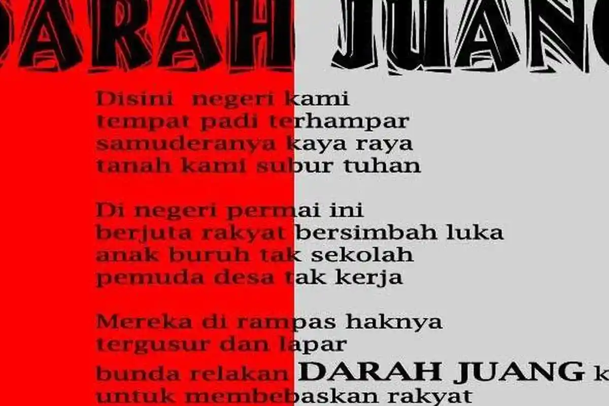 Lirik dan Chord Lagu Darah Juang - Marjinal Kunci Am, Mereka Dirampas Haknya Tergusur dan Lapar