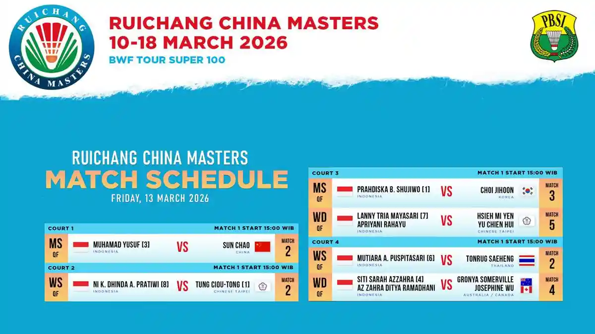 Jadwal Perempat Final China Masters 2026, Muhamad Yusuf vs Sun Chao, Dhinda vs Tung Ciou-Tong