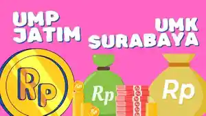Prediksi-Besaran-UMP-Jatim-dan-UMK-Surabaya-2026-Sesuai-Rumus-Hitung-Upah-Minimum-Terbaru.jpg