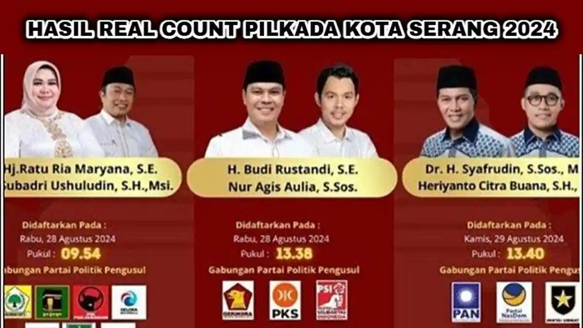 Real Count Pilkada Kota Serang 2024, Budi-Agis Unggul, Ratu Ria Keok ...