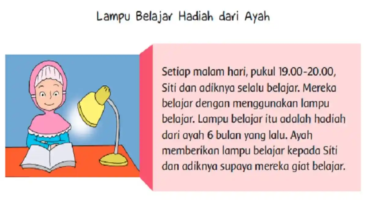 Apakah Hak yang Didapatkan oleh Siti?