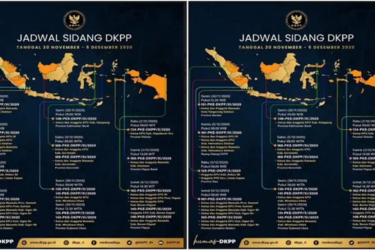 Dilaporkan Tim Hukum Paslon 2, KPU dan Bawaslu Ogan Ilir Akan Jalani Sidang DKPP di Mapolda Sumsel