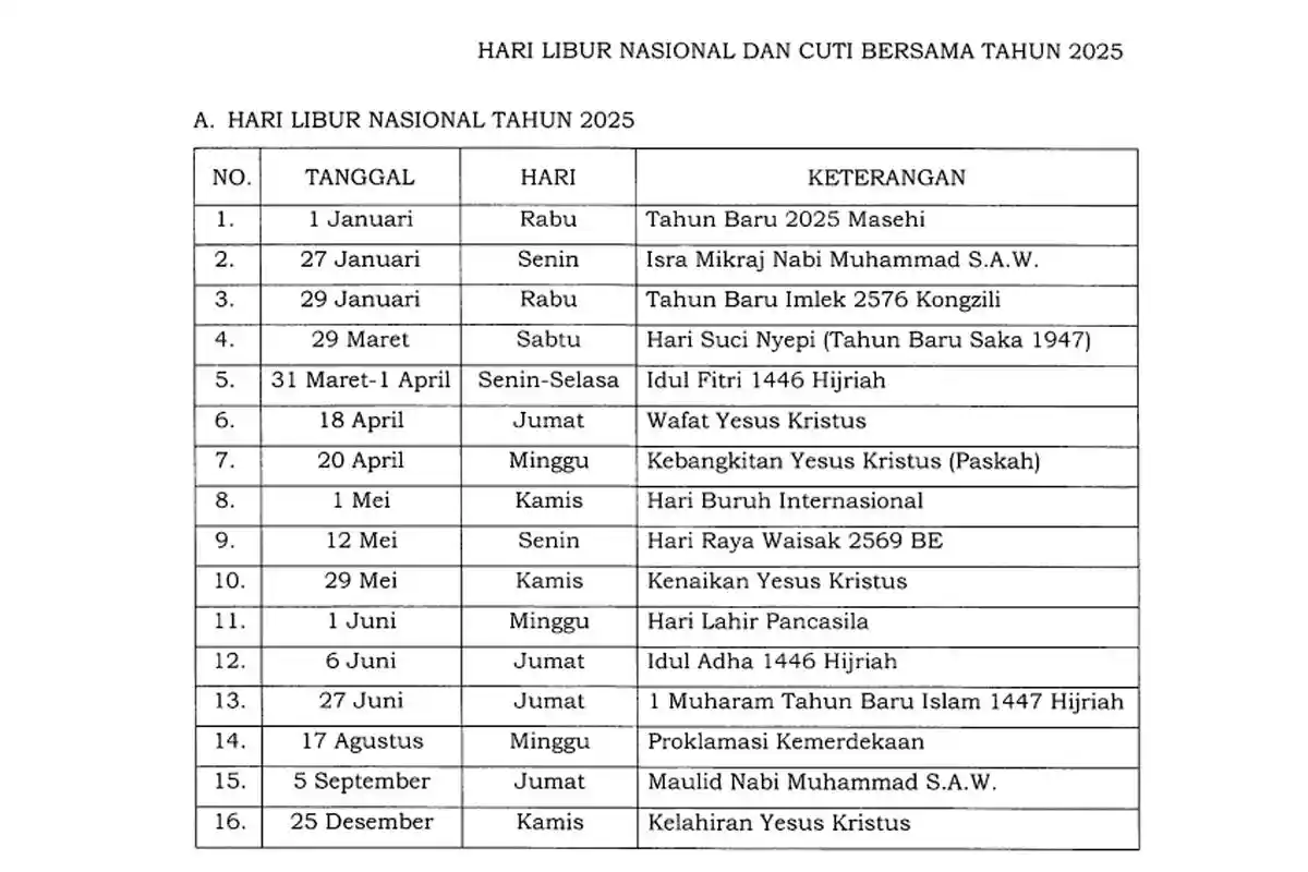 Link Unduh PDF SKB 3 Menteri Hari Libur Nasional dan Cuti Bersama Tahun 2025, Ada 27 Tanggal Merah