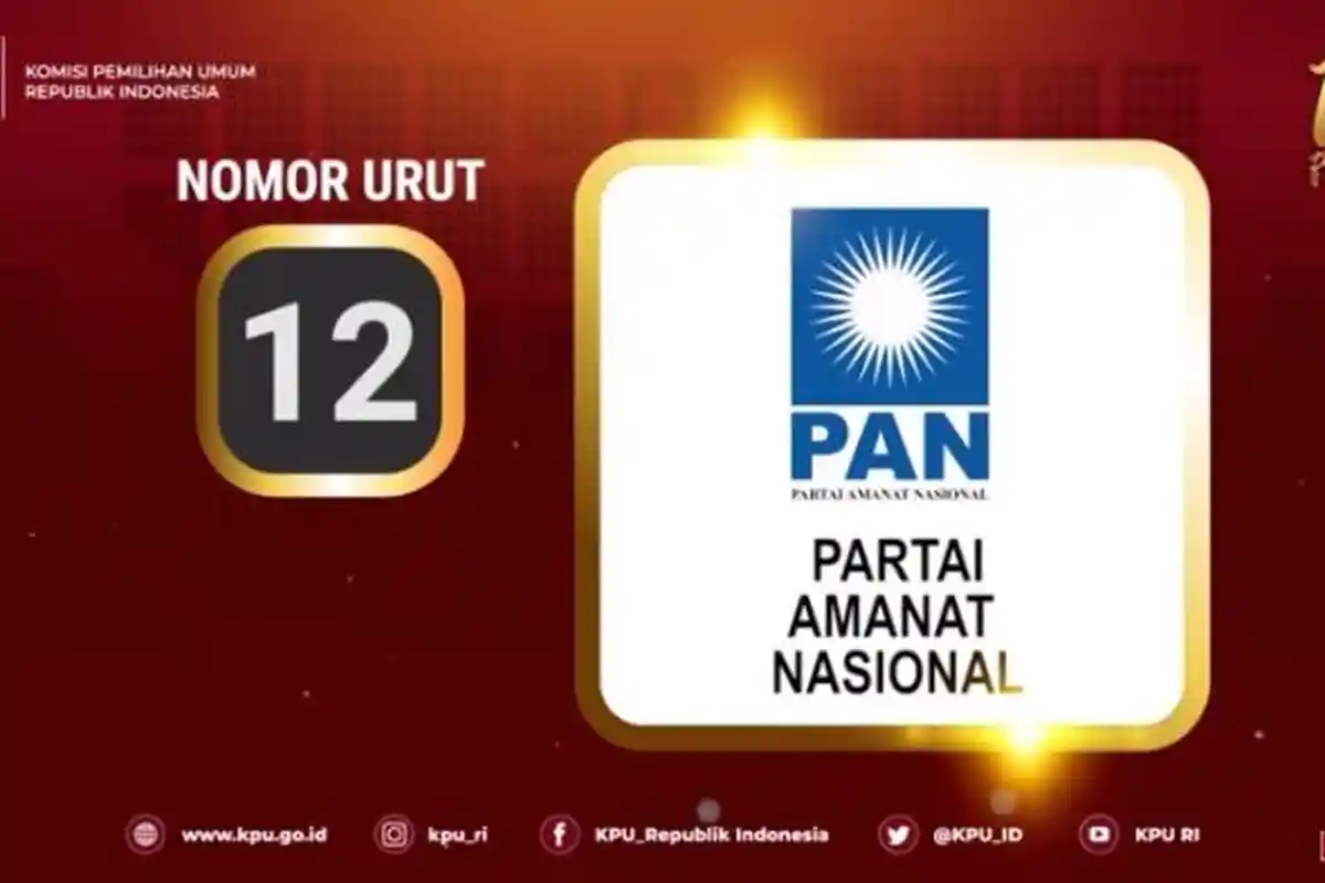 Daftar Caleg Tetap PAN untuk DPRD Balikpapan di Pemilu 2024, Cek Link DCT, Nomor Urut hingga Profil