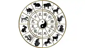 ramalan-shio-13-Juni-2026.jpg