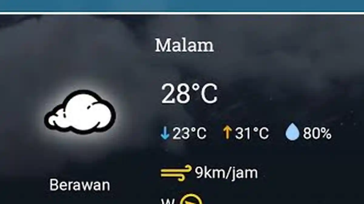 Cuaca Kabupaten Barru Berawan Siang Hingga Malam