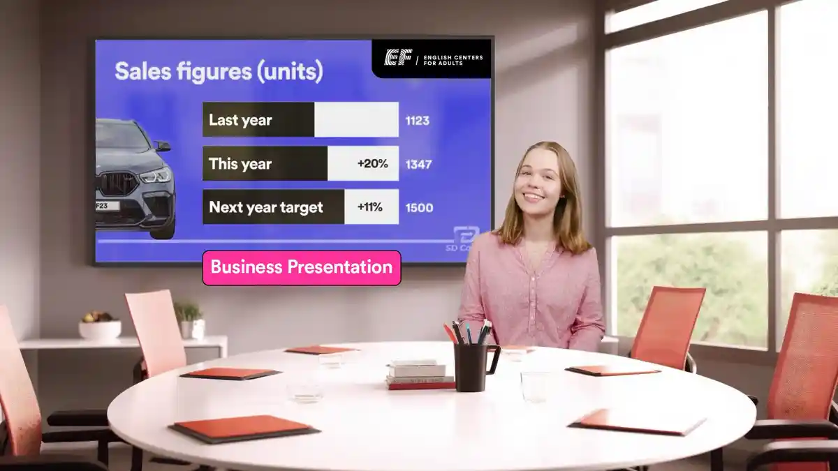 EF For Adults : Belajar Bahasa Inggris dengan Format Kelas Masa Depan ...