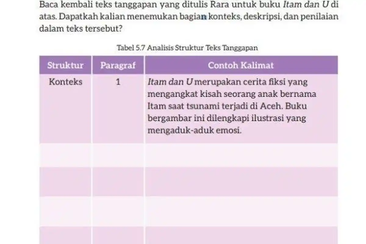 Kunci Jawaban Bahasa Indonesia Kelas 7 SMP Halaman 169 Kurikulum Merdeka, Membahas Struktur Teks