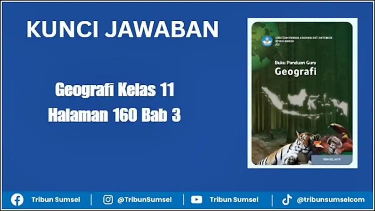 Kurikulum Jawaban Geografi Kelas 11 Halaman 160 Bab 3, Asesmen Pengetahuan