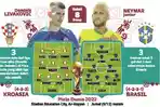 Brasil-vs-Kroasia-Neymar-Kejar-Rekor-Pele.jpg