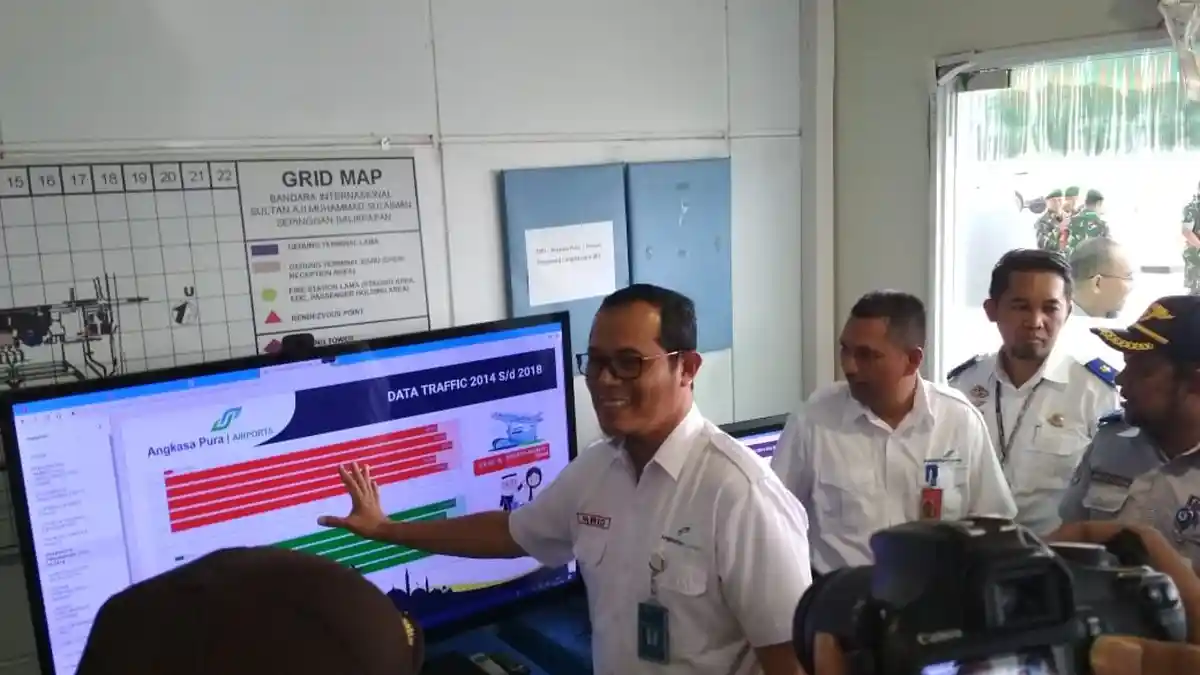 Arus Balik di Bandara Sepinggan Balikpapan Diprediksi Terjadi di H+9 Lebaran, Belum Ada Extra Flight