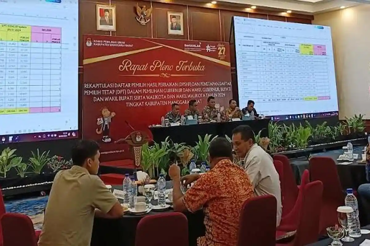 KPU Manggarai Barat Tetapkan 199.749 DPT untuk Pilkada 2024
