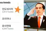 jokowi-trending-korea_20180819_144241.jpg
