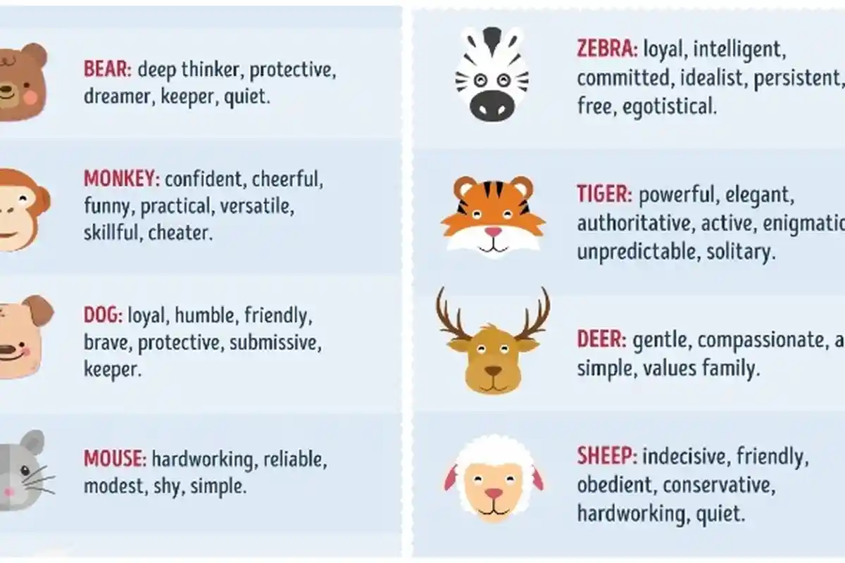 Tes Kepribadian: Binatang yang Kamu Pilih Ungkap Karakter Asli dan Bagaimana Orang Lain Melihatmu