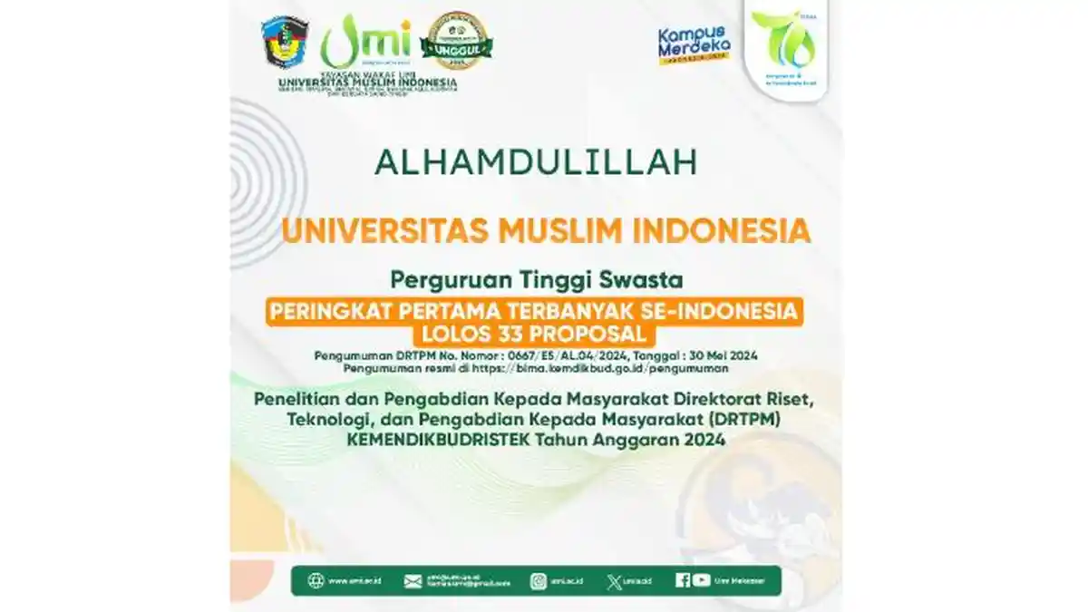 UMI PTS Urutan Pertama Terbanyak se-Indonesia Lolos Proposal PKM DRTPM Bima 2024