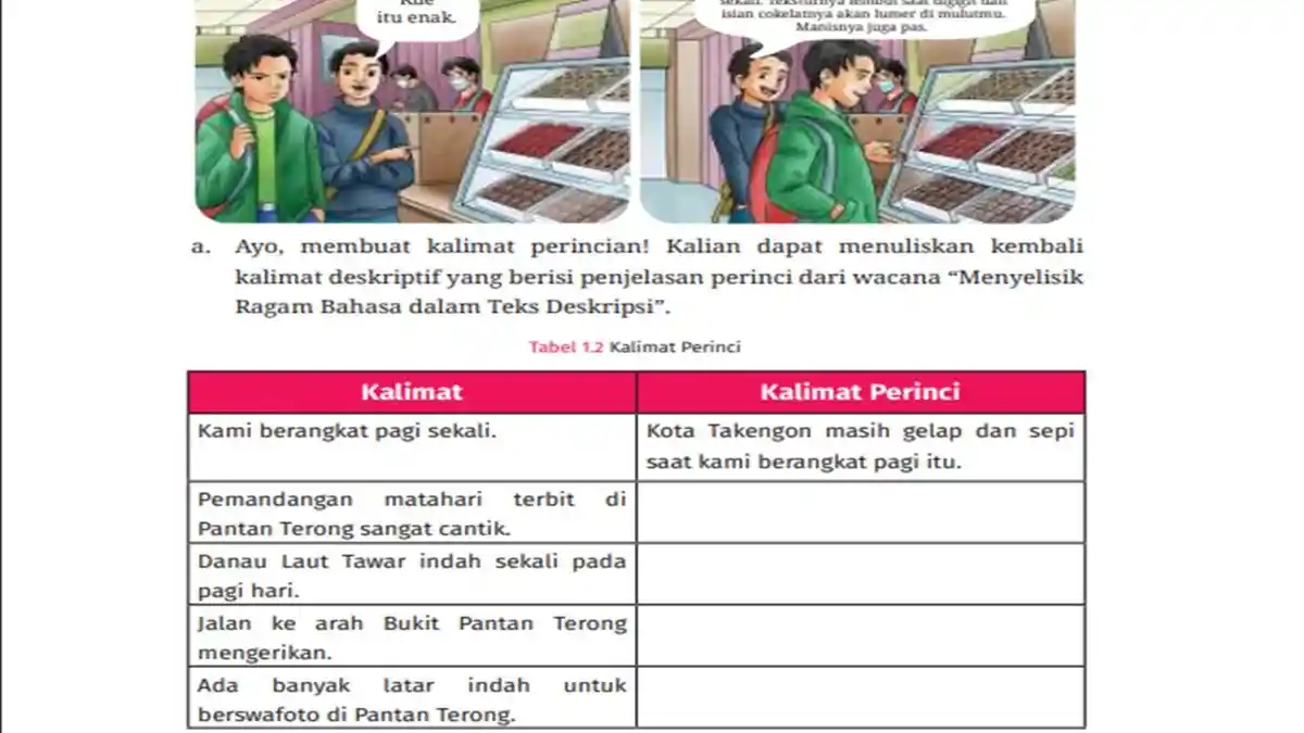Jawaban Bahasa Indonesia Kelas 7 Halaman 12 Kurikulum Merdeka: Kalimat ...