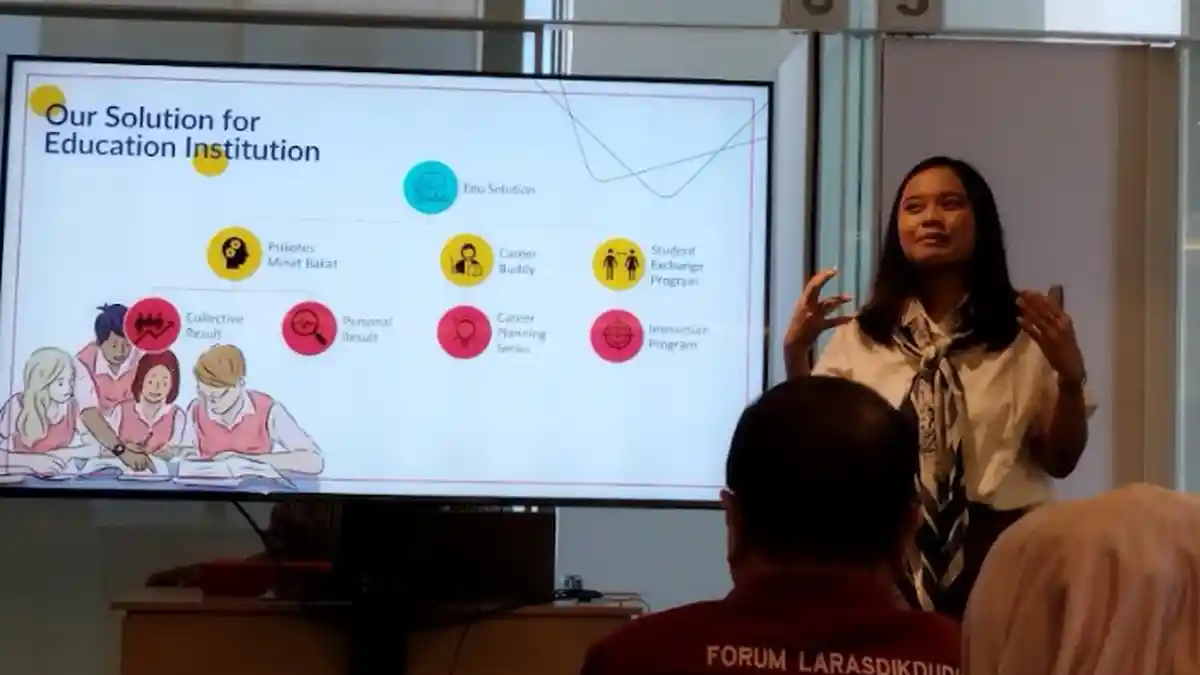 PIM Jatim, PT Dayalima Abisatya, dan Larasdikdudi Siapkan Lulusan Siap Kerja Lewat Assessment Tools