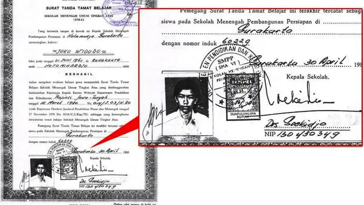 Tahun Kelulusan Jokowi di SMAN 6 Surakarta Diperdebatkan, Ini Penjelasan Kepala Sekolah