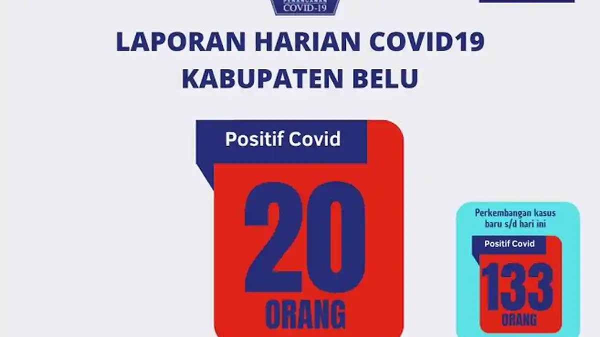 Waspada ! Kasus Positif COVID-19 di Kabupaten Belu Bertambah