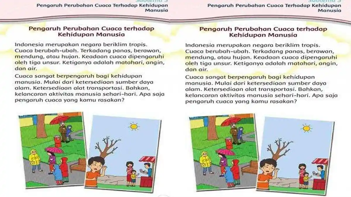 Soal dan Jawaban Tema 5 Kelas 3 Subtema 3 Pengaruh Perubahan Cuaca Terhadap Kehidupan Manusia