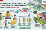 Dinas Koperindag Banyuasin Usulkan PPPK Jadi Pendamping Koperasi Merah Putih