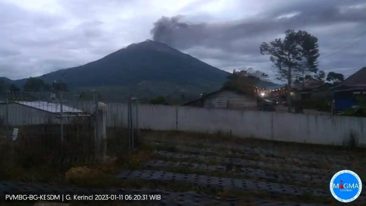 Kunci Jawaban IPA Kelas 8 Halaman 197 : Melabeli Bagian Gunung Berapi