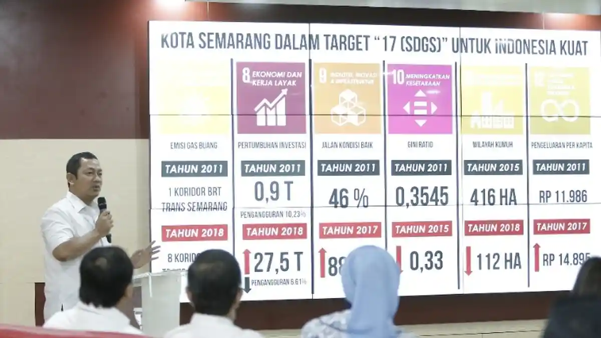 Kota Semarang Masih Unggul dalam Pembangunan Manusia di 2019