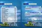 Jadwal Kapal Roro Telaga Punggur Batam Hari Rabu 22 April 2026, Trip Terakhir ke Bintan 18.00 WIB
