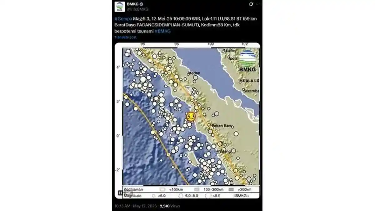 Gempa M 5,3 Guncang Padang Sidempuan Pagi Ini, BMKG: Tak Berpotensi Tsunami