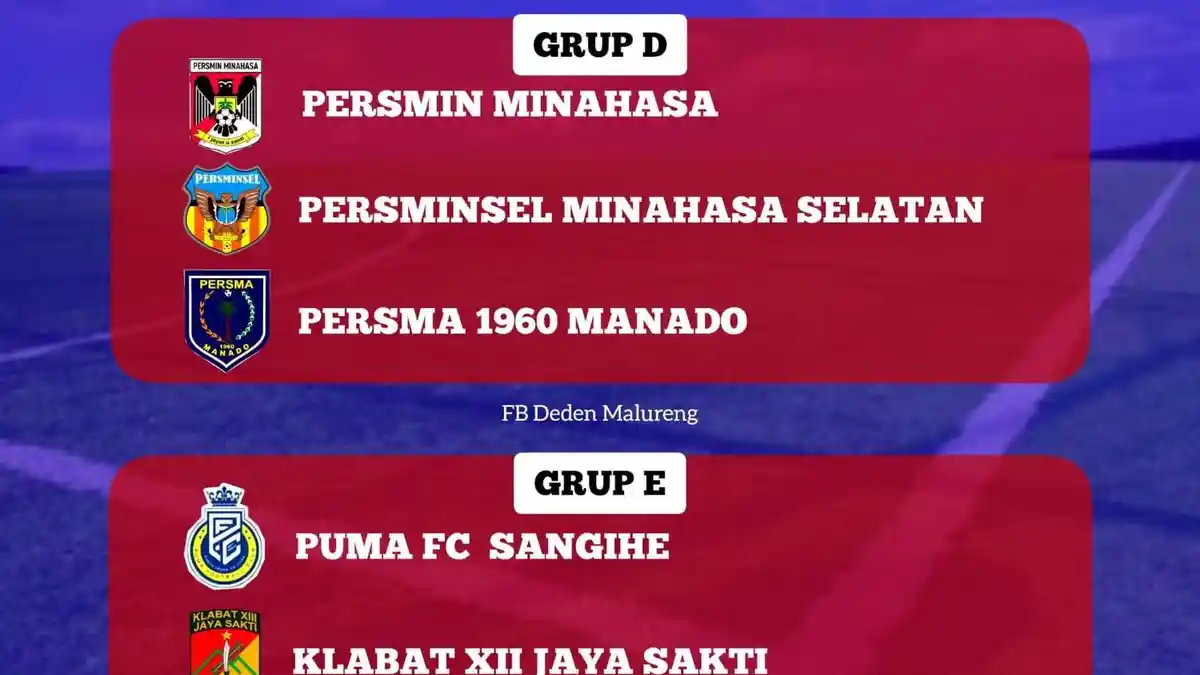 Putaran Kedua Liga 4 Piala Gubernur Sulut Dimulai, Persma Manado Satu ...