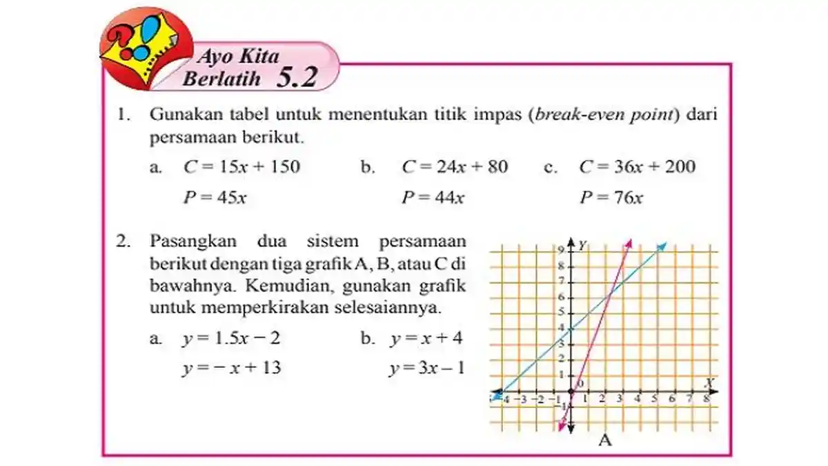 Kunci Jawaban Matematika Kelas 8 Halaman 213, 214, Pasangkan Dua Sistem Persamaan