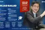Profil Ketua TPN Ganjar Presiden Arsjad Rasjid