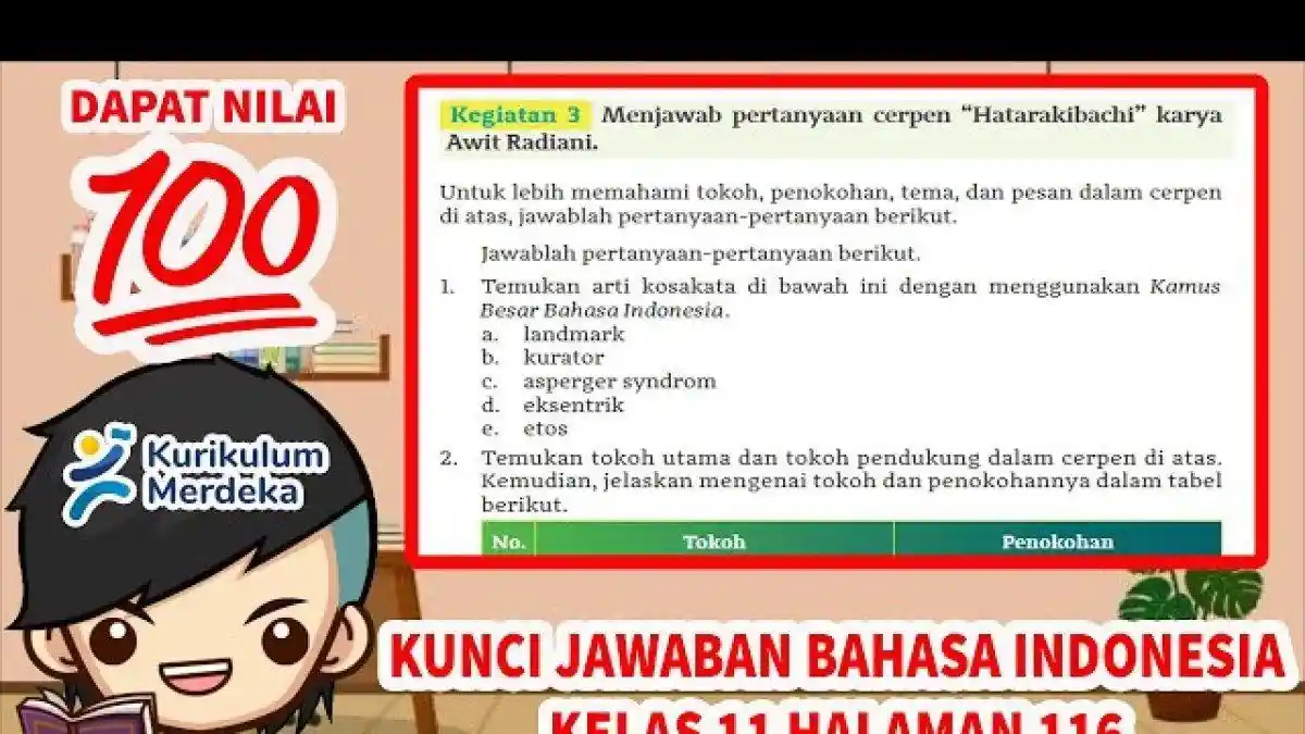 Kunci Jawaban Bahasa Indonesia Kelas 11 SMA Halaman 116, Cerpen ...