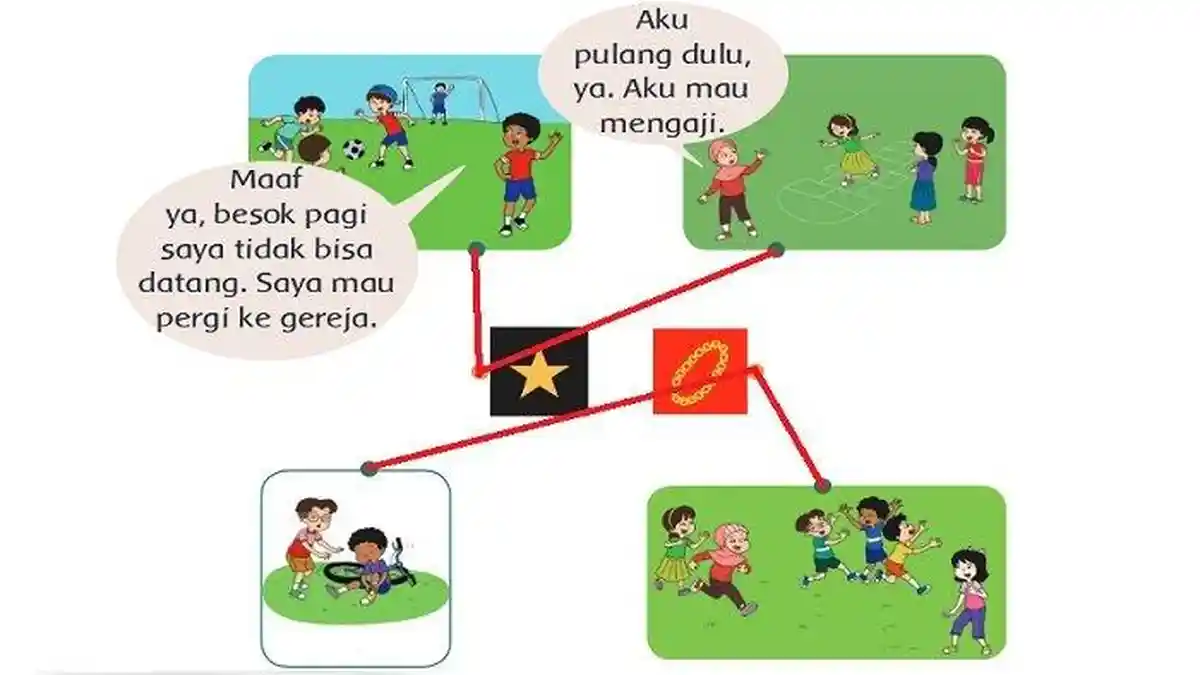 KUNCI Jawaban Tema 1 Kelas 2 SD/MI Halaman 50-66, Buku Tematik Hidup Rukun