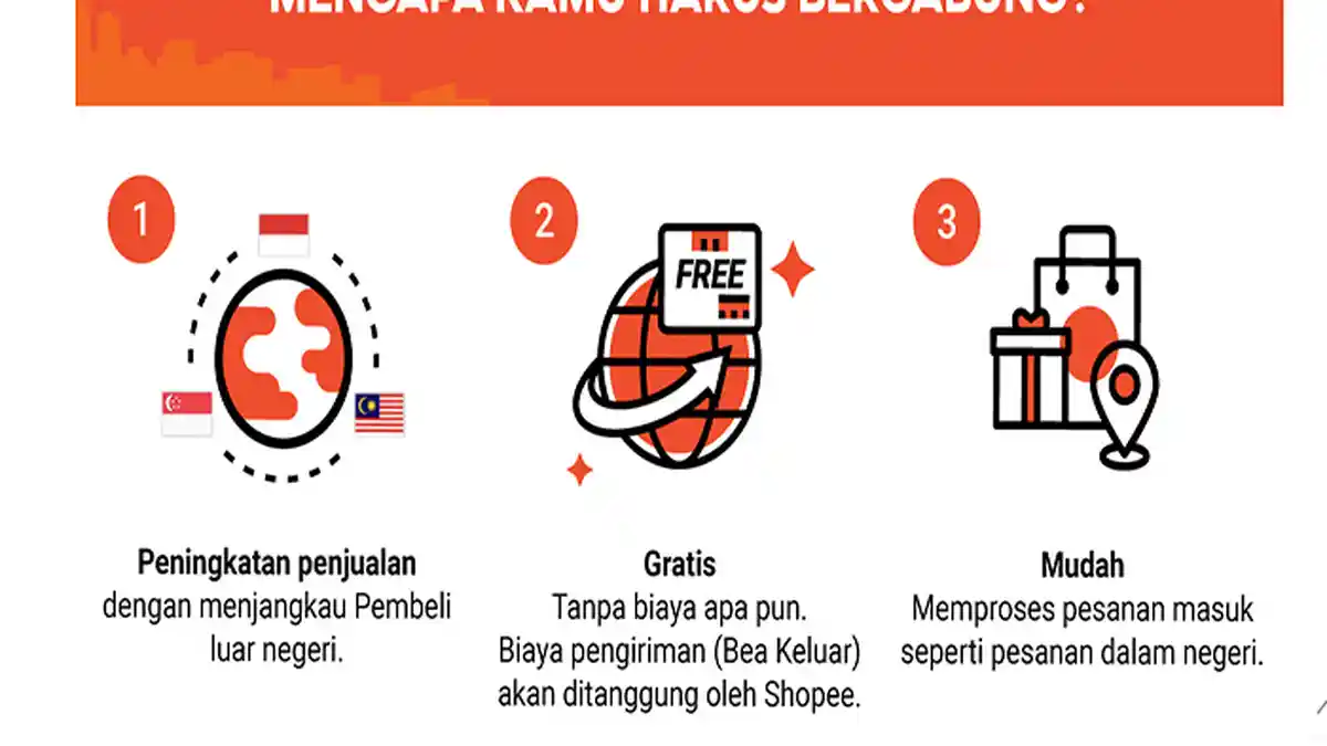 Link Daftar Program Ekspor Shopee ! Apa Syarat Ikut Program Ekspor Shopee ? Cek Kriterianya