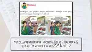 Kunci-jawaban-Bahasa-Indonesia-Kelas-7-Halaman-12-kurikulum-merdeka-revisi-2023-Tabel-12.jpg