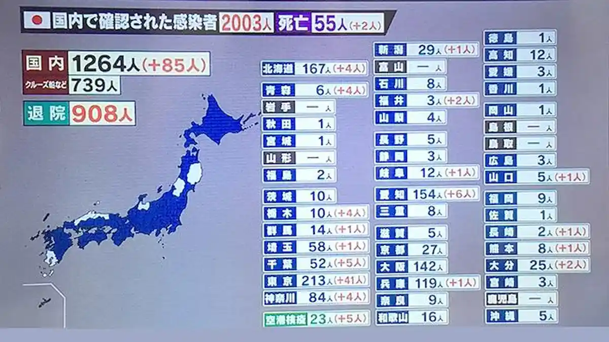 Enam Perfektur di Jepang Belum Terpapar Covid-19