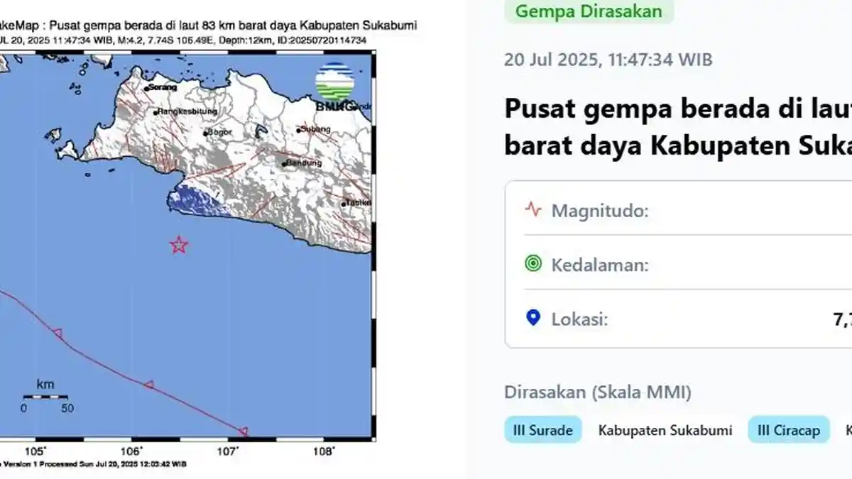 Gempa Bumi Magnitudo 4.2 Terjang Kabupaten Sukabumi Siang Ini