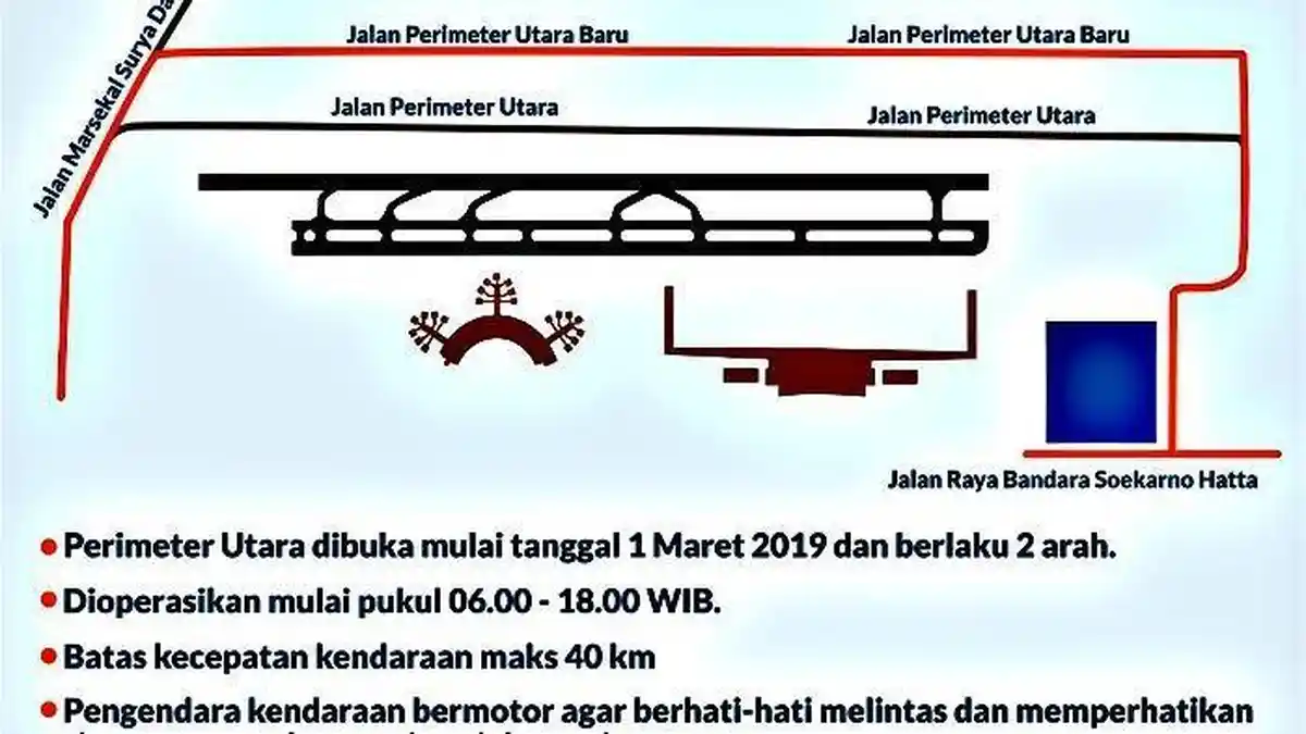 Jalur Baru di Jalan Perimeter Utara Bandara Soekarno Hatta Kini Resmi Dibuka