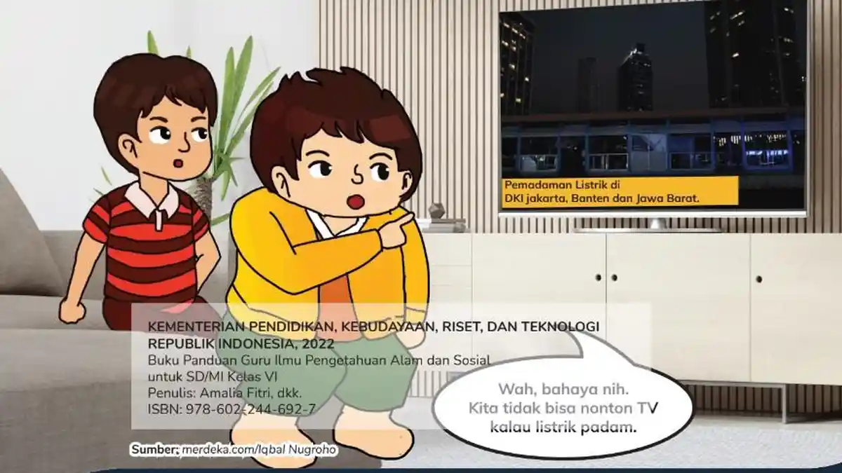 Soal dan kunci jawaban IPAS Kelas 6 SD, BAB 6, Halaman 144,148,152