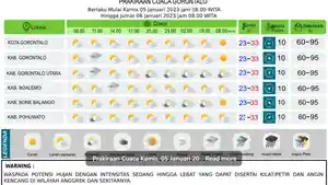050123-cuaca5.jpg